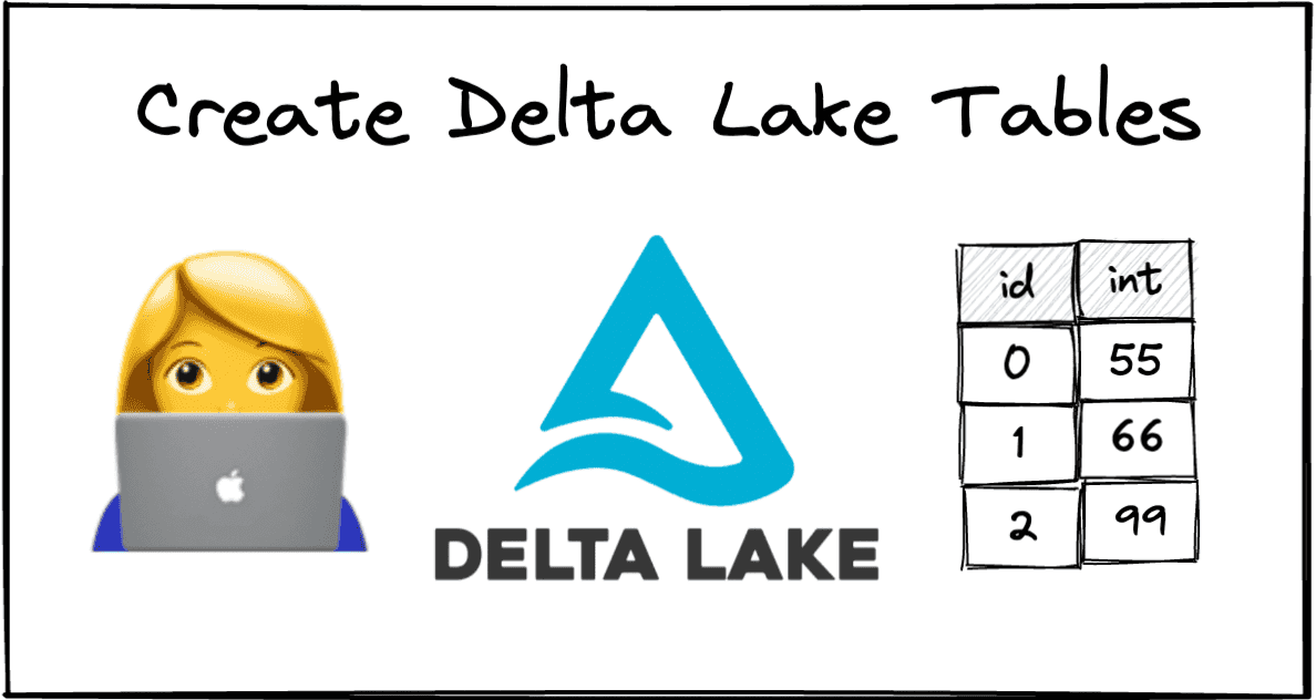 time travel delta lake table